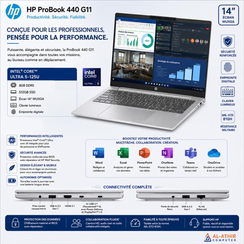 HP ProBook 440 G11 Ultra 5 | 8GB RAM DDR5 | 512GB SSD |Ecran 14" FHD IPS