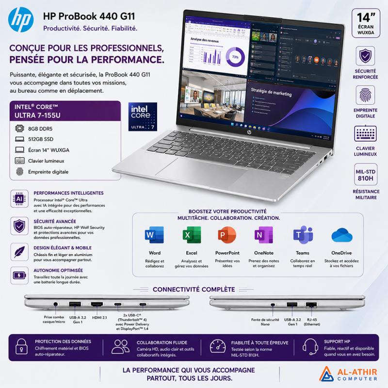 HP ProBook 440 G11 Ultra 7- 155U | 8GB RAM DDR5 | 512GB SSD |Ecran 14" FHD IPS D